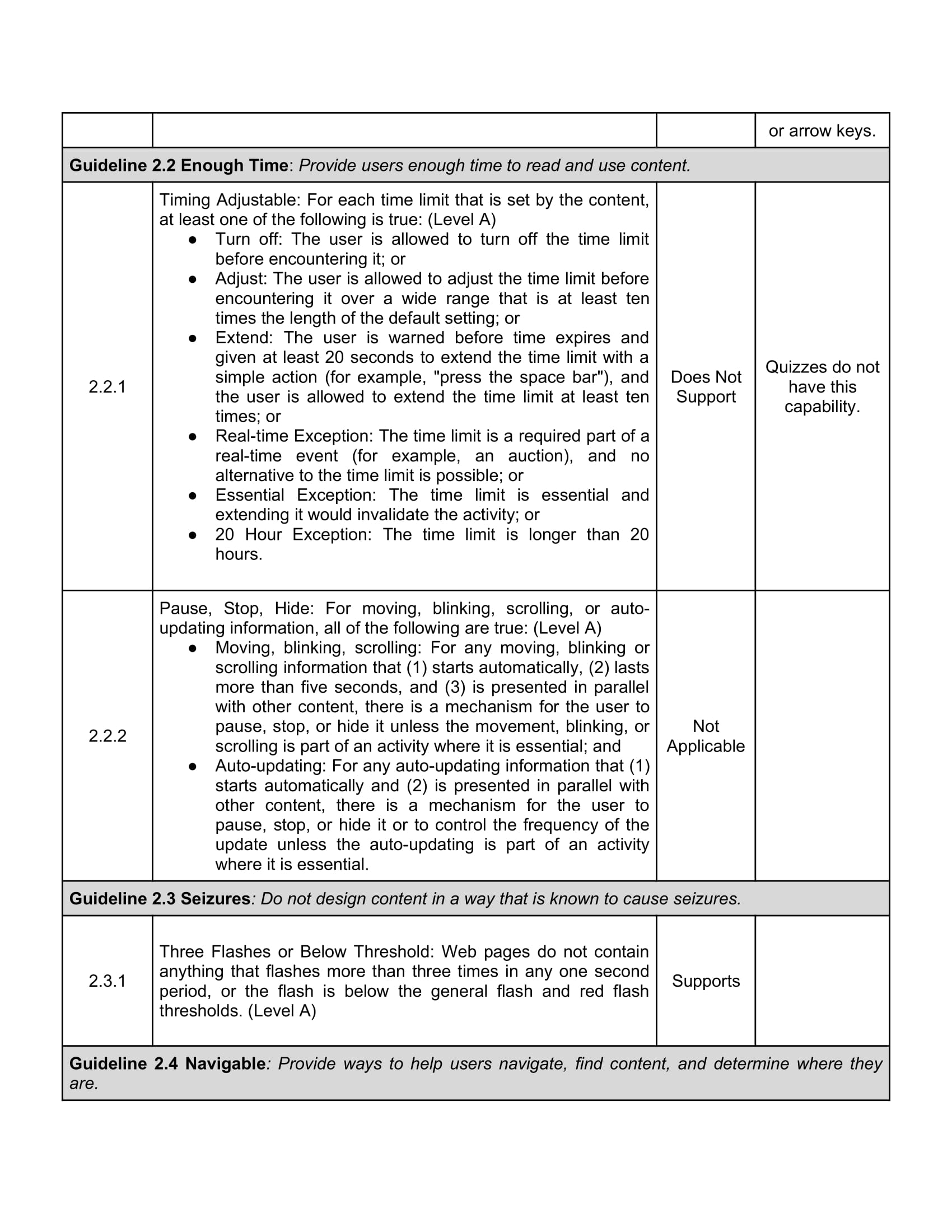 Stukent E-Reader Platform VPAT (Voluntary Product Accessibility ...