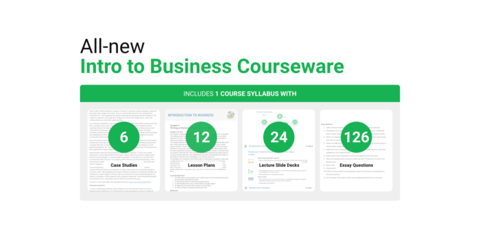 Intro To Business Simulation | Simulation : Stukent